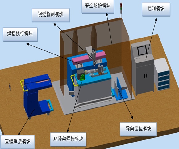 首页 | J9集团有限公司官网